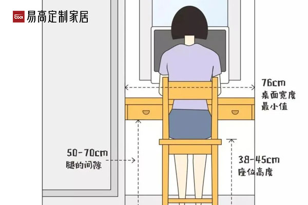 書房設(shè)計